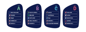 RWC2023 pool table v2